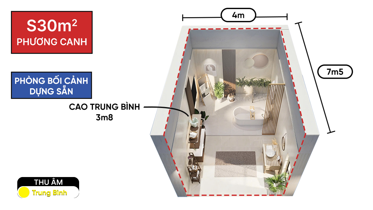 Tên phòng